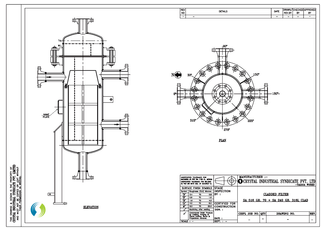 Cladded Filter